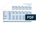 Personal Budget Worksheet: Income January February March April May June July