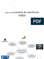 Les Intervenants Du Marché FOREX