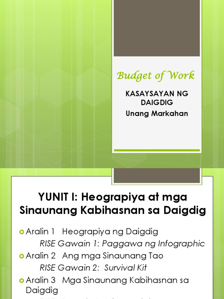 Budget of Work Module 1 | PDF