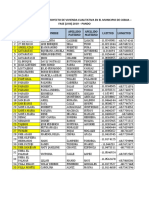 Lista de Beneficiarios Con Coordenadas Silvia Torrez