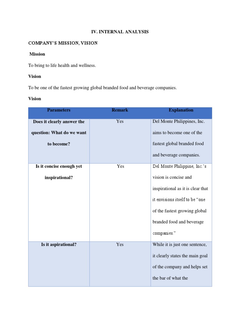Internal Analysis Del Monte PDF Employee Benefits Agriculture