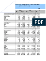 PUC Provisional Consolidated StateWise