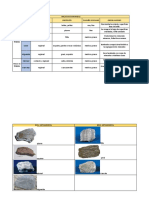 Rocas Metamorficas Cuadro