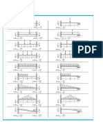 Hibbeler Structural Analysis 8th TXTBK PDF