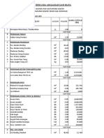 Rencana Anggaran Dan Biaya: A Pekerjaan Pendahuan