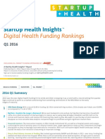 StartUp Health Insights Report 2016 Q1