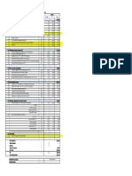 Ppto Skala - Plataformas y Otros Op Cix