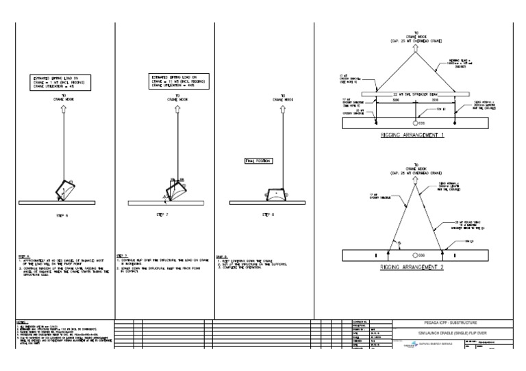 Pegaga Icpp - Substructure: Sapura Energy Berhad | PDF | Energy And ...