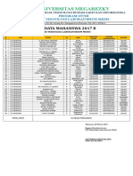 Biodata Mahasiswa 2017 DIII TLM