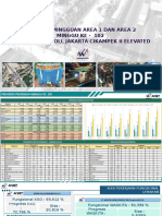 Indonesia MP Salary Benchmark 2019 A