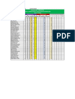 Evaluacion Formativa Curso: Formulacion Y Evaluacion de Proyectos CICLO: 201910