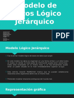 Modelo de Datos Lógico Jerárquico