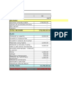 Model Cash Flow