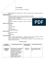 aplicatii analiza contabila.doc