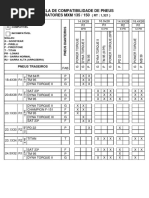 IPMet - Radar Animado | PDF
