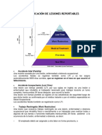 Clasificacion de Lesiones