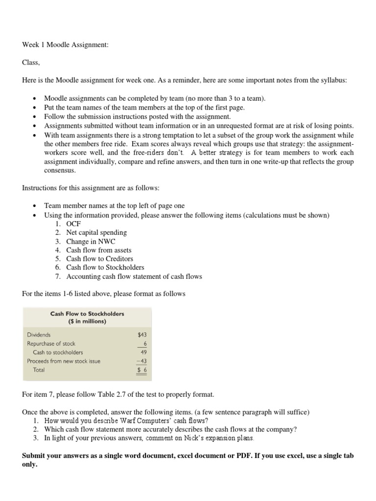 Moodle Assignment Week 1 | PDF | Investing | Debt