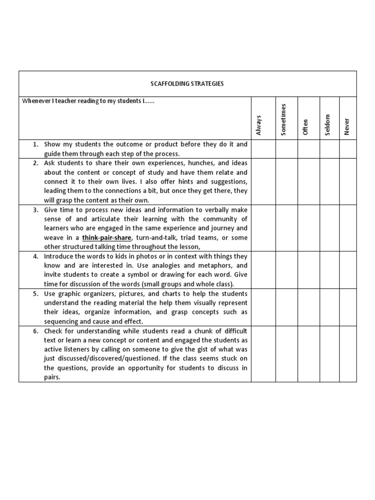 Scaffolding Strategies Questionnaire | PDF