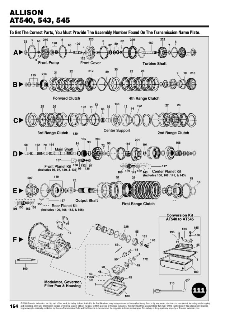 Allison AT540 PDF Transmission (Mechanics) Bearing (Mechanical)