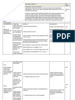 Lesson Plan Skills Block PDF