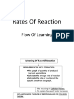 Chemistry Form 5 Chapter 1 Rate of Reaction