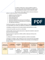 Caso Problema Aa1 Evaluacion y Seguimiento Iso 9001