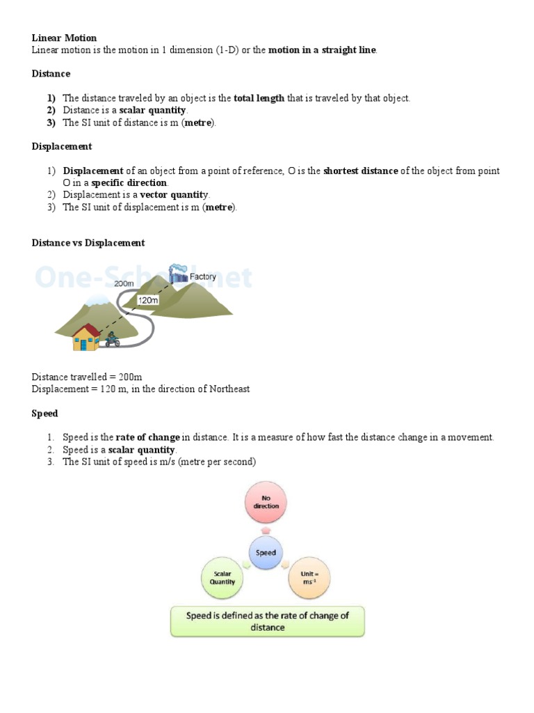 Linear Motion | PDF