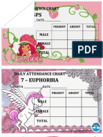 Daily Attendance Chart: Male Female Total