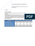 Prácticas del Uso de las Tablas y Figuras con Normas de la APA.docx