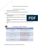 Delegation Event Model