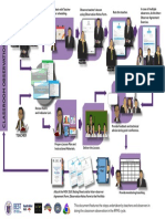 Understanding Classroom Observation Process.pdf