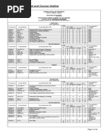 Nursing Curriculum Checklist and Course Outline PDF