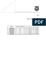 Analysis of 2017 exam results for grade 5 students