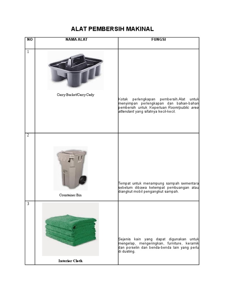 Alat Pembersih Makinal Pdf