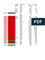 Bearish Bearish Bearish Bearish Bearish Bearish: Bullish