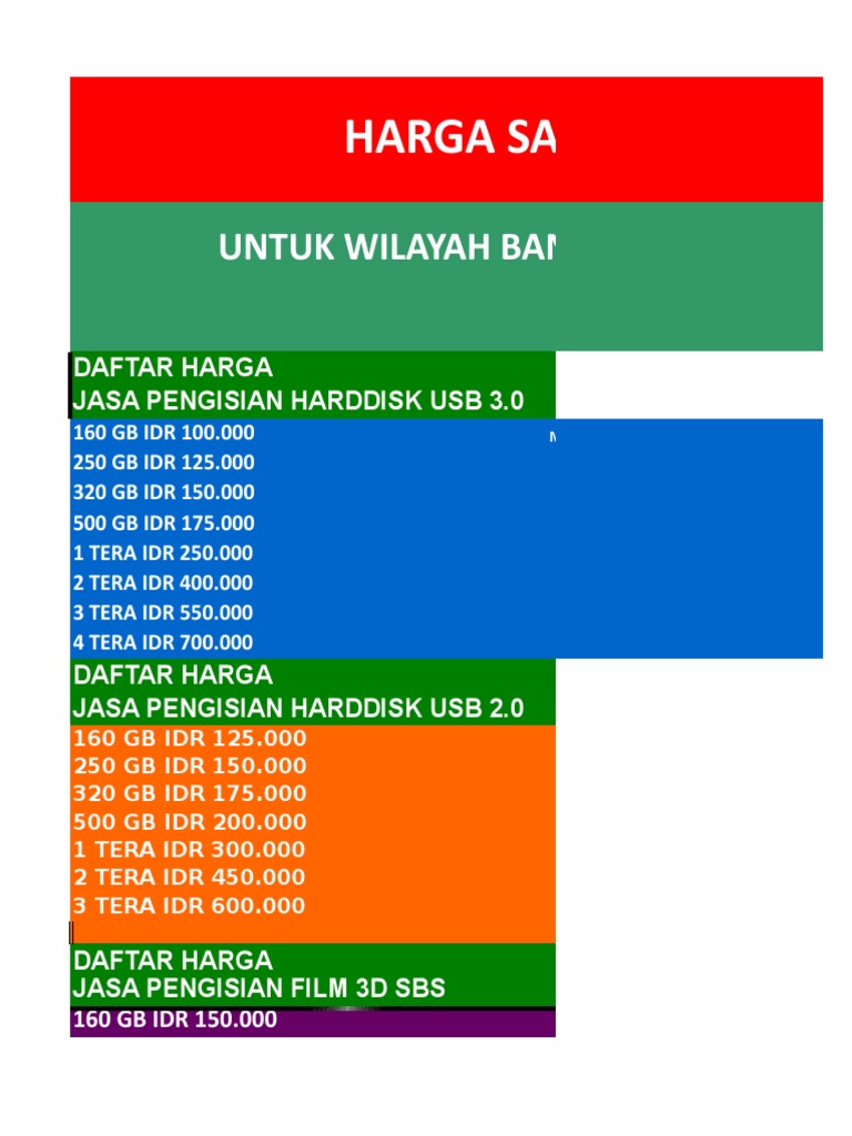 Bandungmovies List Updateee