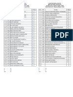 Absen Kelas 2018-2019