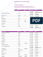 2019-06-17 Tier 2 5 Register of Sponsors PDF