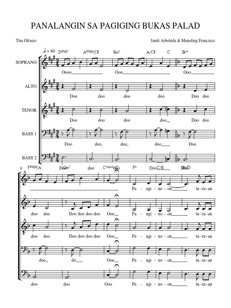 Panalangin Sa Pagiging Bukas Palad Song By Philippine vrogue.co