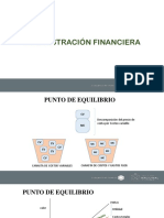 4 - Mod - Punto de Equilibrio, Estructura Financiera