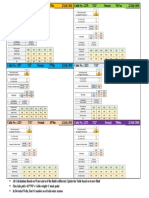 Asmary Cables Table 22 July 2018 PDF