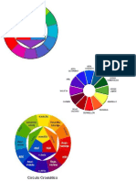 Circulo Cromatico