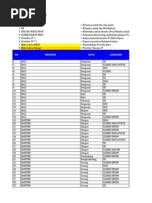 1801 List Provider Reliancexls