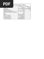 T-Test: Paired Two Sample For Means: Variable 1 Variable 2