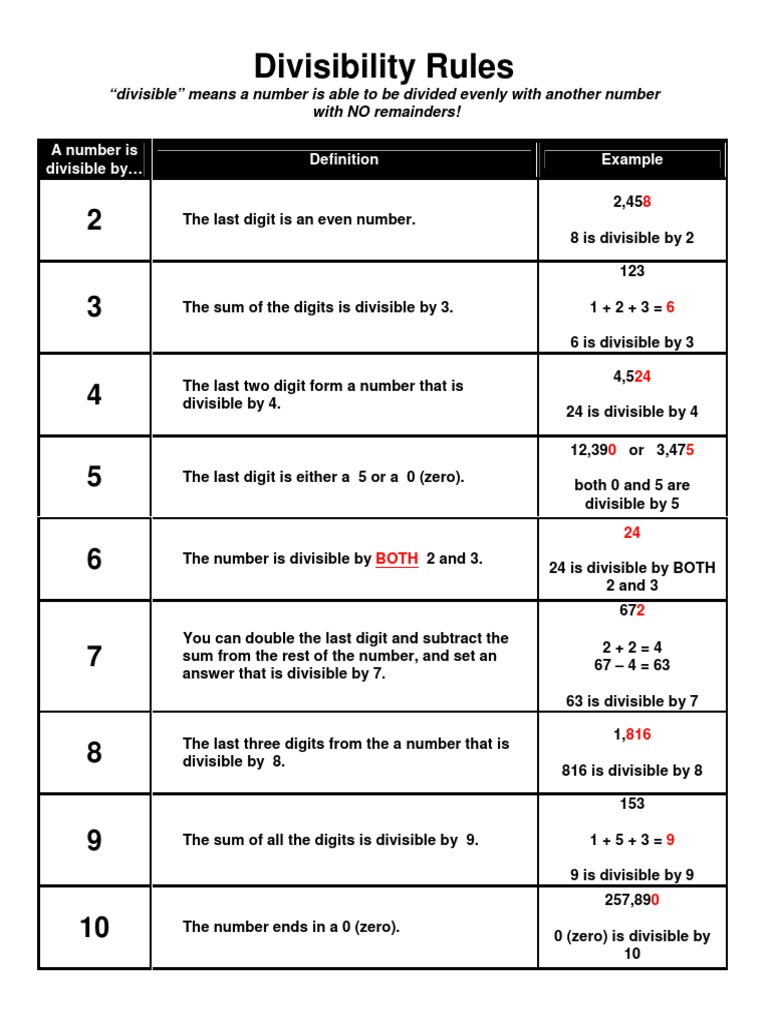 divisibility-rules-pdf-number-theory-mathematical-concepts-free