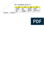 Jadwal Pelajaran Kls IV