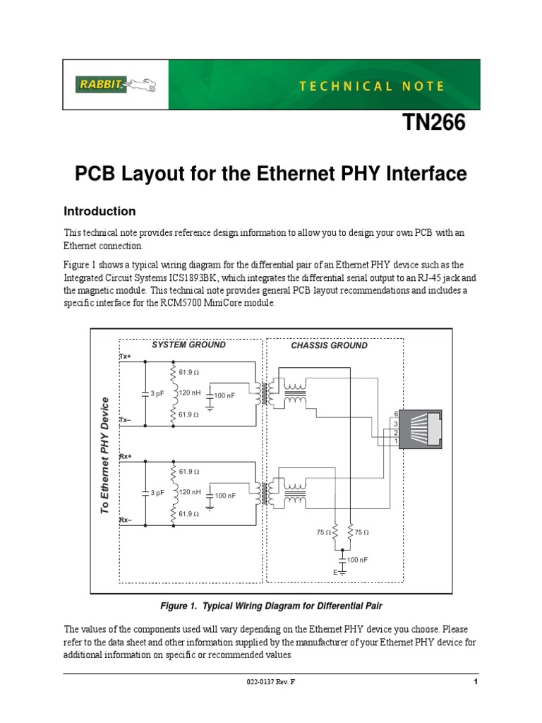 PCB Layout For The PHY Interface Chassis Ground System Ground
