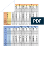 Titik Hubung Anggota Ei/L Siklus DF Siklus 1 Siklus 2 Siklus 3 Siklus 4 Siklus 5 Siklus 6 Siklus 7 Pengimbang Total