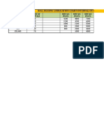 Motor Greasing Schedule 2016-Sumbe Site 1 - Rev2