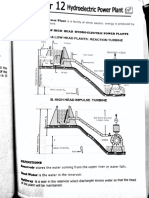 Hydro Plant